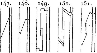 Assemblage en bout en flute ou en sifflet: 147 – sifflet simple; 148 – sifflet à crochet consolidé par des frettes en fer; 149,150,151 – traits de Jupiter[6].