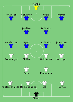 Bayern Munich vs Rangers 1967-05-31.svg