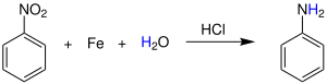 Reaktionsschema Béchamp-Reduktion