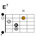 Vorschaubild der Version vom 14:45, 29. Jul. 2010