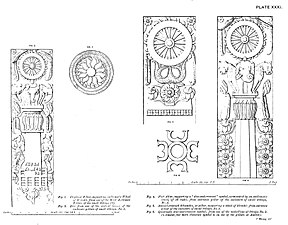 Éléments décoratifs, Stupa No.2, Sanchi.