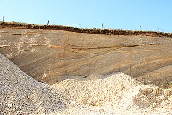 Dépôts deltaïques glacio-lacustres.