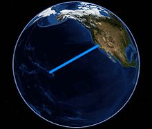 Registro geral de velocidade no Oceano Pacífico, 2016: Rota Monterey, CA. EUA para Diamond Head, O'ahu, Havaí Equipe: Nações Unidas Tipo de barco: classic 4 Posição de Fiann: acidente vascular cerebral Horas: 39 dias, 9 horas e 56 minutos Distância em uma linha reta: 2406 milhas/ 3365km Velocidade média: 2.210 nós/ 2.543mph[32]