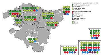 Elecciones a las Juntas Generales del País Vasco de 2023