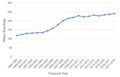 Thumbnail for version as of 02:23, 16 October 2018