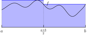 Obere Schranke an das Integral bei Aufteilung in zwei Teilintervalle