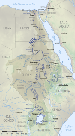 אגן הניקוז של הנילוס