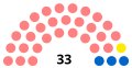 Vignette pour la version du 12 juillet 2020 à 16:18