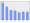 Evolucion de la populacion 1962-2008