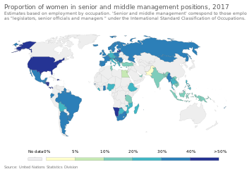 Proportion of women in senior and middle management positions (2017) Proportion of women in senior and middle management positions, OWID.svg