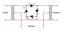 Vignette pour Modulation en anneau