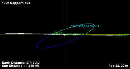 Орбита астероида 1322 (наклон).png