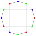 Vorschaubild der Version vom 15:13, 1. Sep. 2009