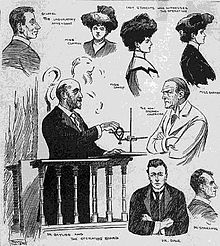 Courtroom sketch by Frank Gillett, The Daily Graphic, November 1903. Starling is in the lower right corner; Bayliss, holding equipment, is in the centre. Brown Dog affair courtroom sketches.JPG