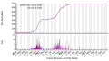 Vorschaubild der Version vom 15:36, 26. Dez. 2023