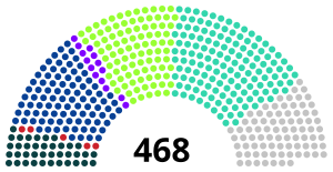 Elecciones generales de Japón de 1946