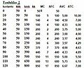 Pienoiskuva 13. kesäkuuta 2009 kello 09.48 tallennetusta versiosta