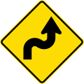 Series of curves, first to right