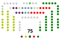 Bawdlun y fersiwn am 18:53, 23 Tachwedd 2020