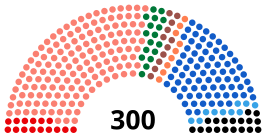 Griekse parlementsverkiezingen 2015