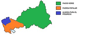 Elecciones regionales de Pasco de 2014