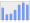 Evolucion de la populacion 1962-2008