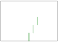 Vorschaubild der Version vom 15:40, 8. Jan. 2011