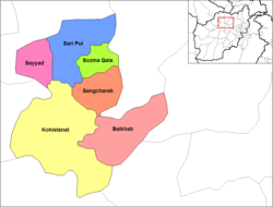 Districts of Sar-e Pol