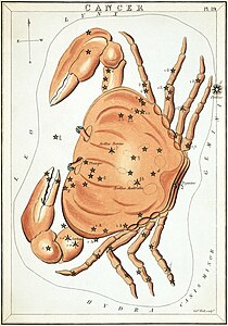 Cancer, by Sidney Hall and Richard Rouse Bloxam (restored by Adam Cuerden)