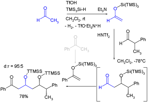 Super silyl group in diastereoselective synthesis