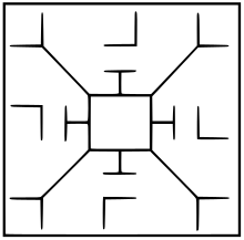 Tian or Di as the square of the north astral pole.
"Tian is dian Chinese:
Dian  ('top'), the highest and unexceeded. It derives from the characters yi Chinese:
Yi , 'one', and da Chinese:
Da , 'big'." Tian, god of the square of the north astral pole.svg