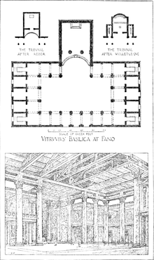 Reconstruction of the basilica at Fano from a description by its architect Vitruvius Vitruvius the Ten Books on Architecture Basilica at Fano.png
