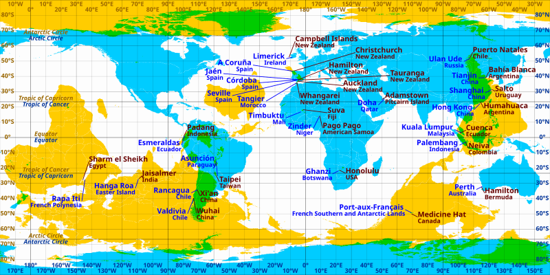 Antipode view of the earth