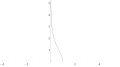 Pisipilt versioonist seisuga 30. detsember 2010, kell 02:06