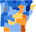 1840 United States presidential election in Arkansas