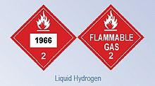 DOT Hazardous Material Placard liquid hydrogen.jpg