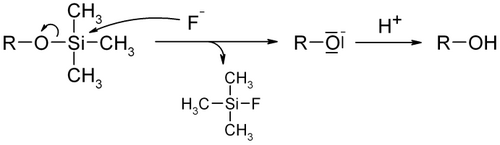 フッ化物イオンによるトリメチルシリル基の脱保護