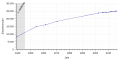 Vorschaubild der Version vom 11:32, 14. Mai 2018