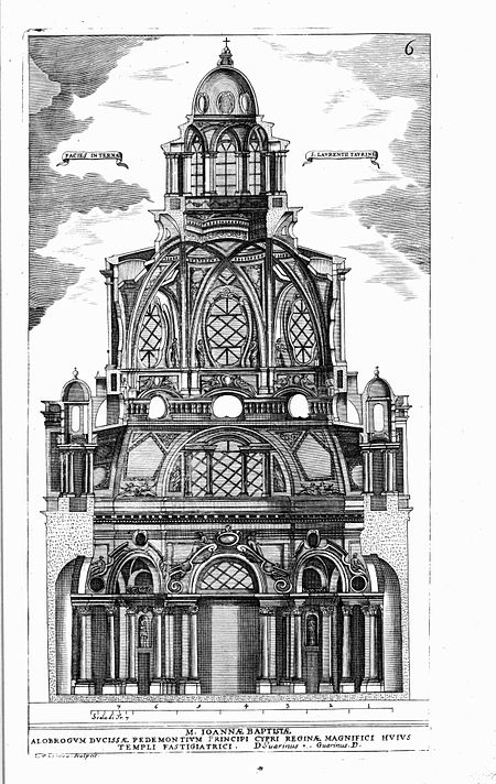 Facies interna S. Laurentii taurini