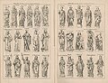 Statues de la Sainterie dans le catalogue de Henry Bent, fils ainé en 1882