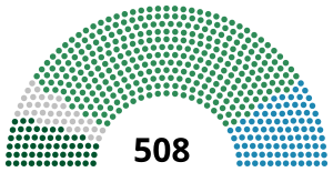 Elecciones generales de Italia de 1892