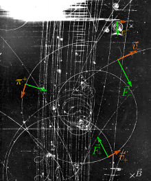 Lorentz force acting on fast-moving charged particles in a bubble chamber. Positive and negative charge trajectories curve in opposite directions. Lorentz force on charged particles in bubble chamber - HD.6D.635 (12000265314).svg