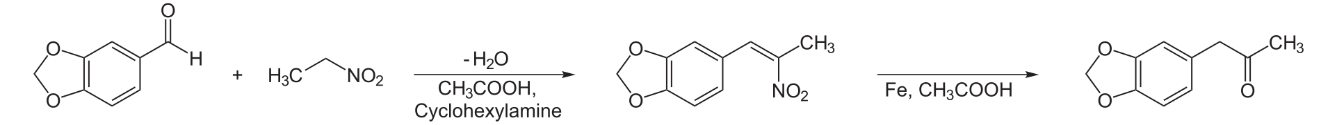 piperonaali + nitroetaani → β-nitroisosafroli → PMK (Knoevenagel-kondensaatio, nitroryhmän pelkistys ja oksiimin hydrolyysi)