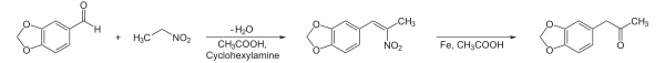 Syntéza MDMA z piperonal