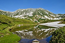 ミドリガ池から望む立山