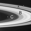 Miniatura Pierścienie Saturna