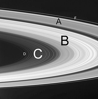 Saturns Ringe: Die Hauptringe A bis D und F sind gekennzeichnet (Cassini-Huygens, 2004)