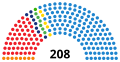 Miniatura de la versión del 11:05 20 nov 2022