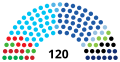 תמונה ממוזערת לגרסה מ־19:05, 29 באפריל 2022