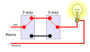 Fitxer:3-way switches position 2.svg